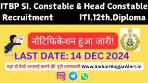 I T B P Recruitment 2024